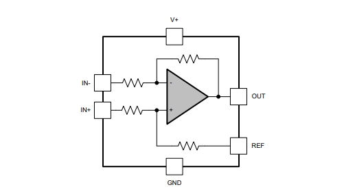 Schematic diagram of INA199A2DCKR